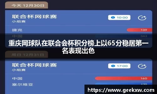 重庆网球队在联合会杯积分榜上以65分稳居第一名表现出色