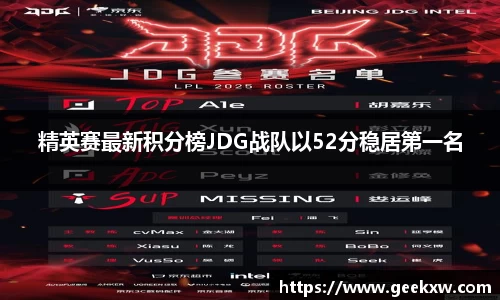 精英赛最新积分榜JDG战队以52分稳居第一名