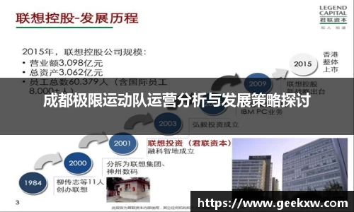 成都极限运动队运营分析与发展策略探讨