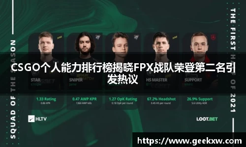 CSGO个人能力排行榜揭晓FPX战队荣登第二名引发热议