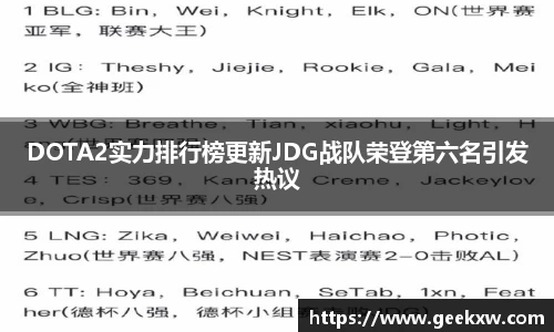 DOTA2实力排行榜更新JDG战队荣登第六名引发热议