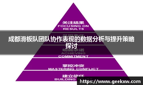 成都滑板队团队协作表现的数据分析与提升策略探讨