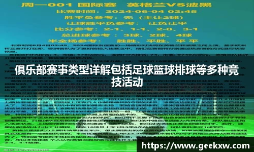 俱乐部赛事类型详解包括足球篮球排球等多种竞技活动