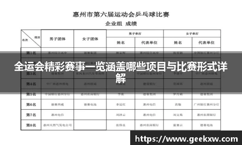 全运会精彩赛事一览涵盖哪些项目与比赛形式详解