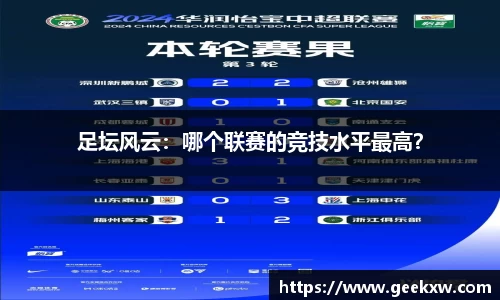 足坛风云：哪个联赛的竞技水平最高？