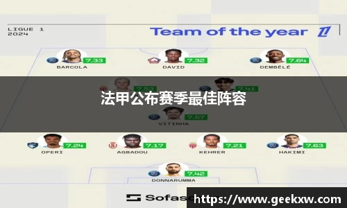 法甲公布赛季最佳阵容