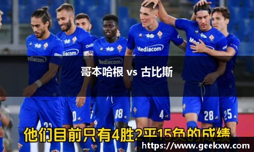 哥本哈根 vs 古比斯