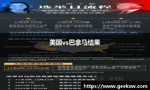 美国vs巴拿马结果