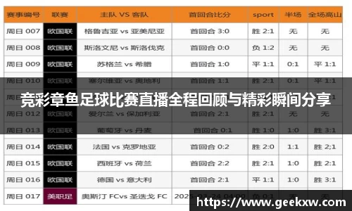 竞彩章鱼足球比赛直播全程回顾与精彩瞬间分享