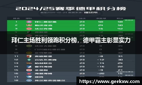 拜仁主场胜利领跑积分榜，德甲霸主彰显实力