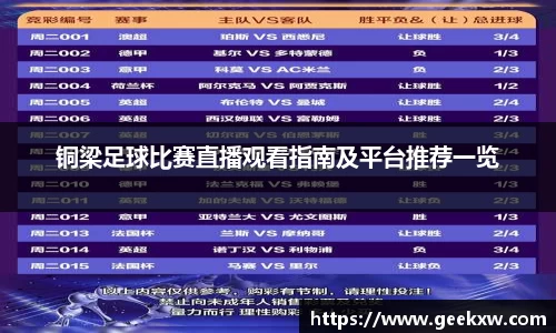 铜梁足球比赛直播观看指南及平台推荐一览