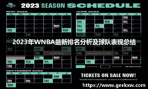 2023年WNBA最新排名分析及球队表现总结